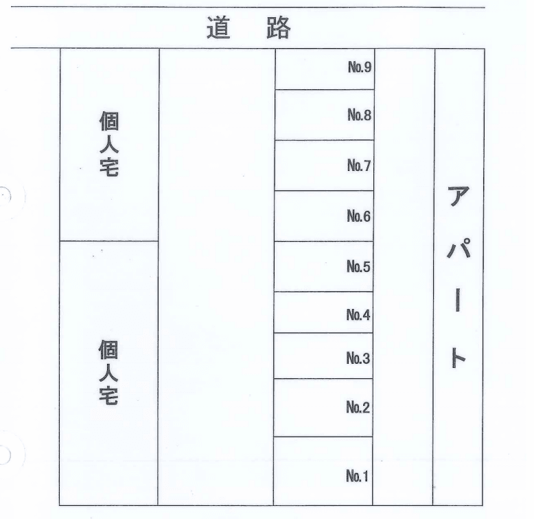 白山駐車場の駐車配置図