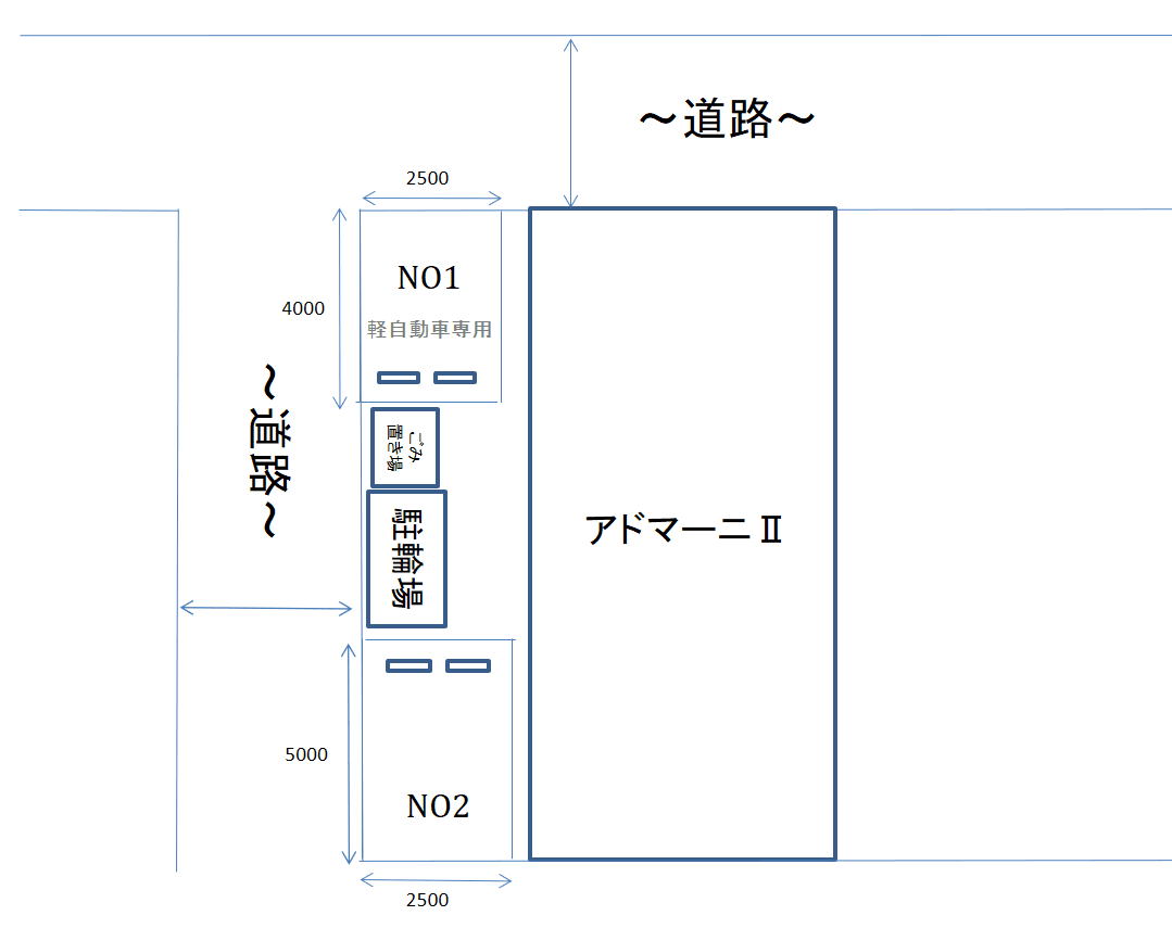 アドマーニⅡの駐車配置図