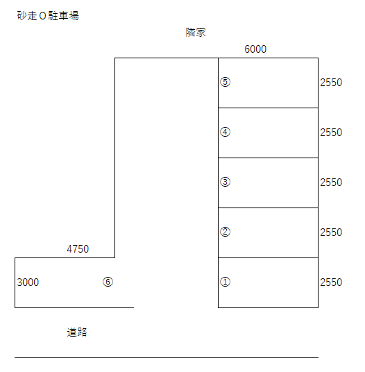砂走駐車場の駐車配置図