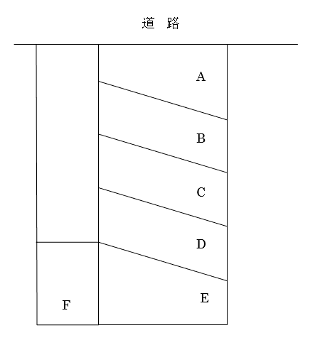 第３井上元駐車場の駐車配置図