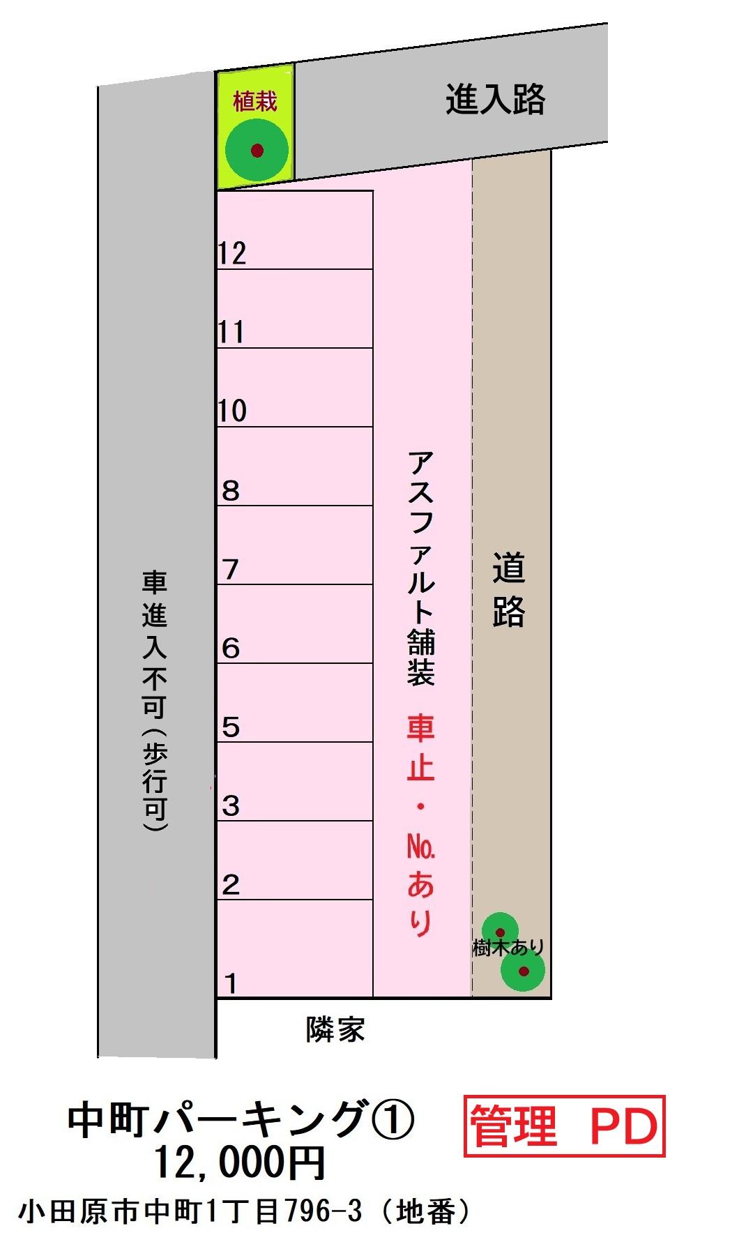 中町パーキング①の駐車配置図