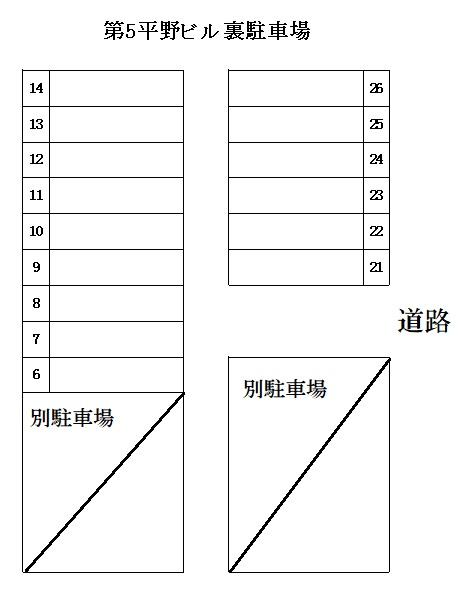 第５平野ビル裏駐車場の駐車配置図