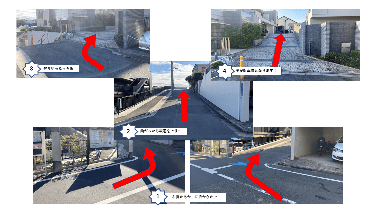 中央５丁目駐車場の外観・駐車場イメージ1枚目