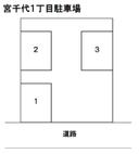 宮千代１丁目駐車場の駐車場