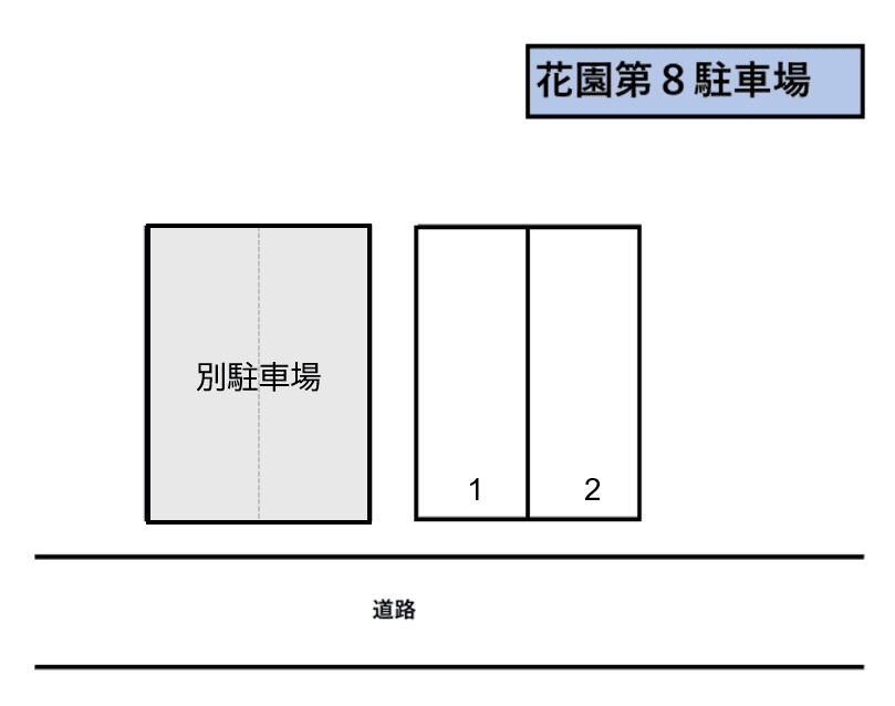 花園町第８駐車場 ⑪の駐車配置図