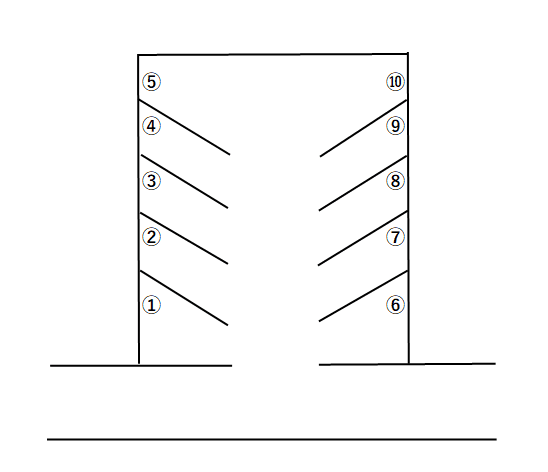 二本木3丁目駐車場の駐車配置図