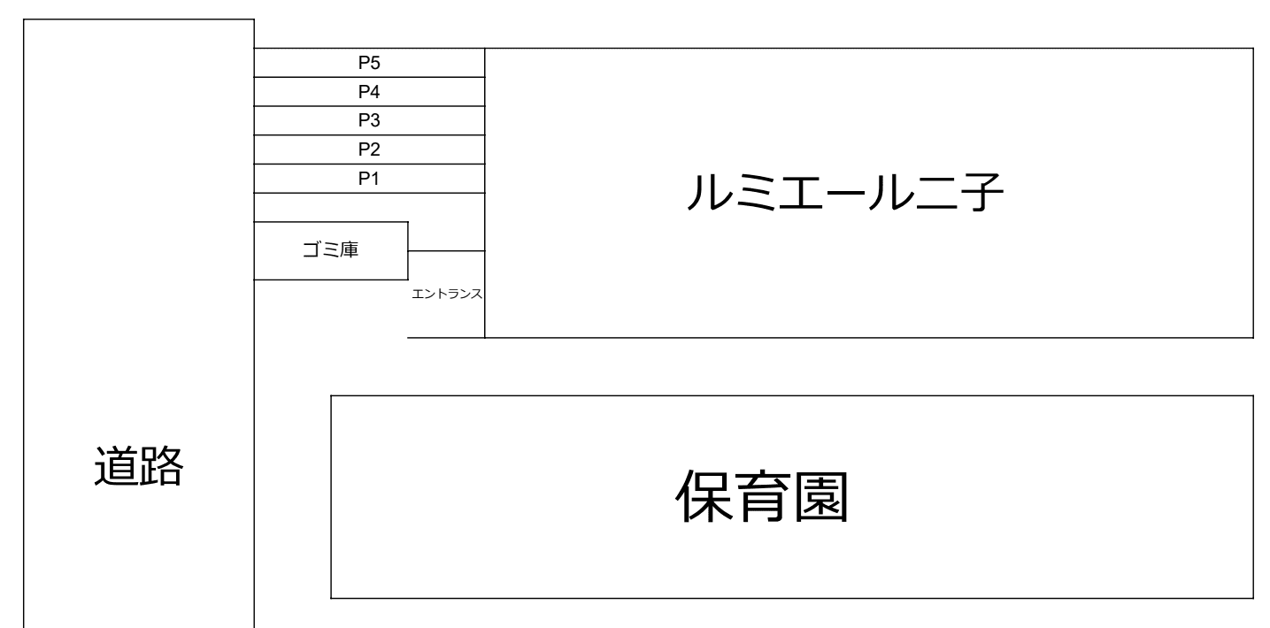 ルミエール二子の駐車配置図