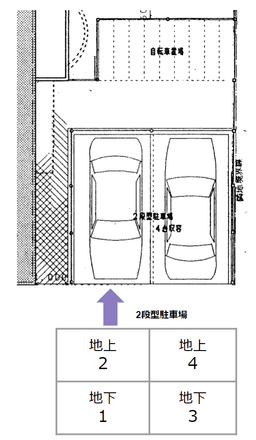 駐車場写真