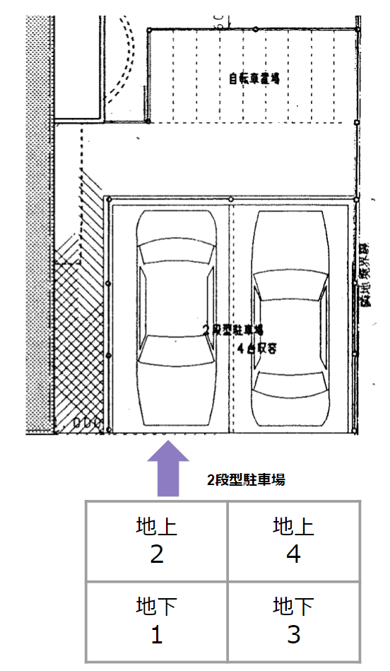 駐車場画像