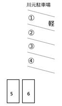 SSパーク向田本町②駐車場の駐車場