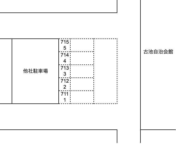 古池生協横駐車場の駐車配置図