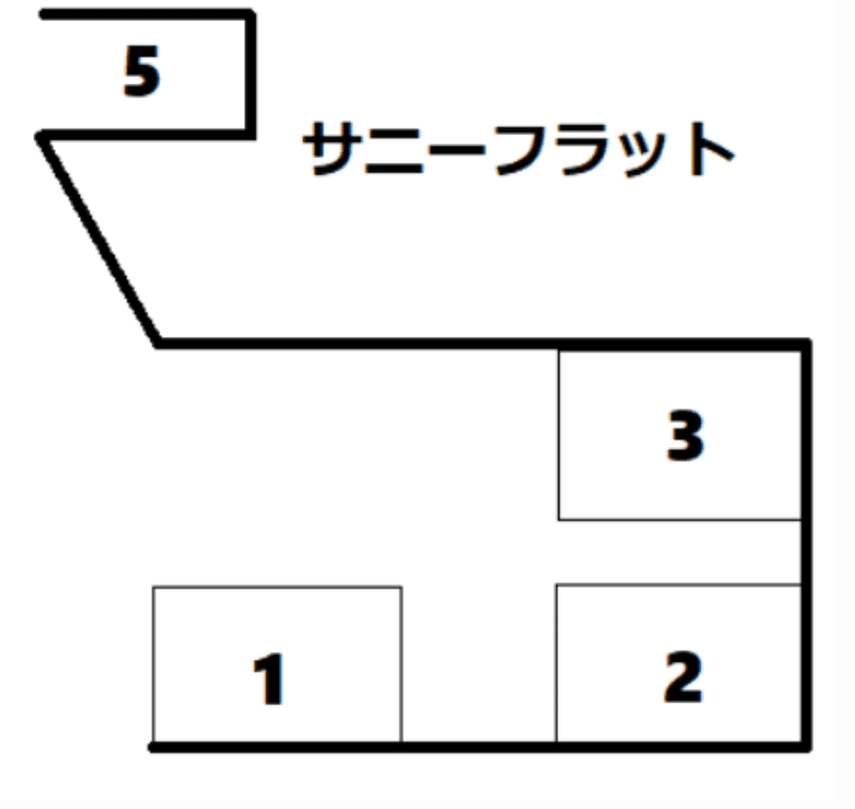 サニーフラット駐車場の駐車配置図