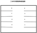 二本木1丁目月極駐車場の駐車場