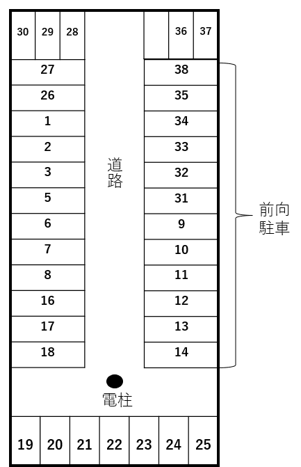 岡山県 倉敷市】倉敷駅北駐車場（駐車券発券機 → 駐車券