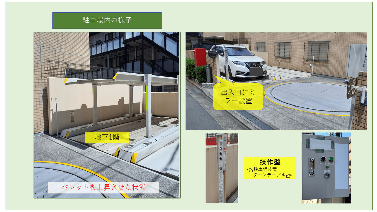 浅田３丁目駐車場の外観・駐車場イメージ2枚目