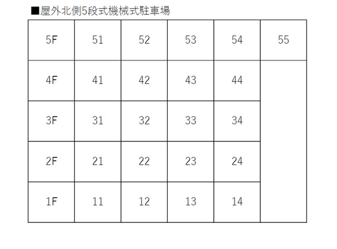 千里丘東パーキングの駐車配置図