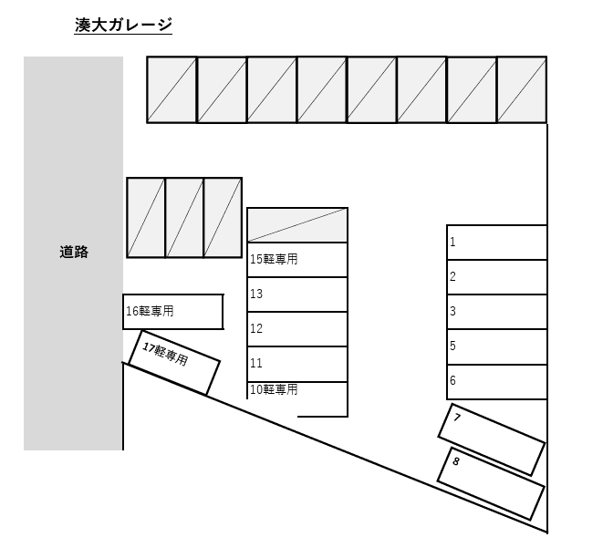 湊大ガレージの駐車配置図