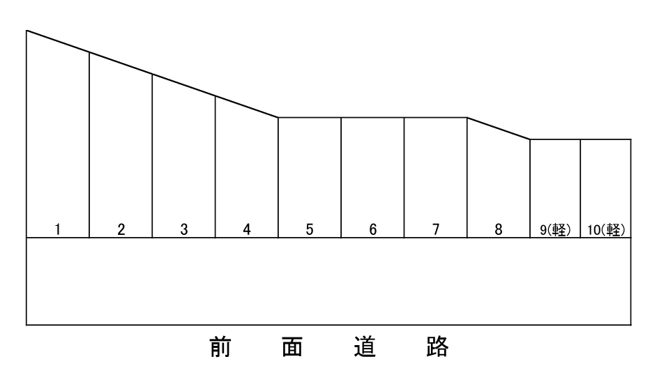 前田駐車場の駐車配置図