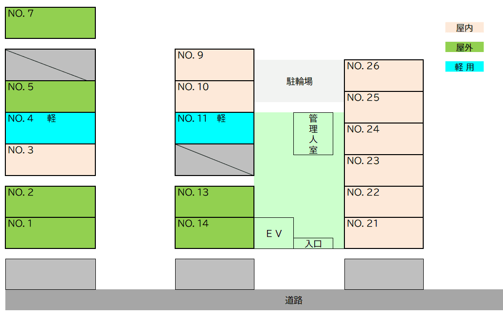 第一古船場マンションの駐車配置図