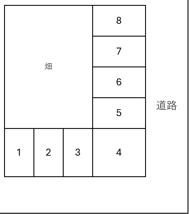 神里彰契約駐車場の駐車配置図