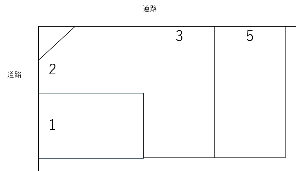 三栄町駐車場の駐車配置図