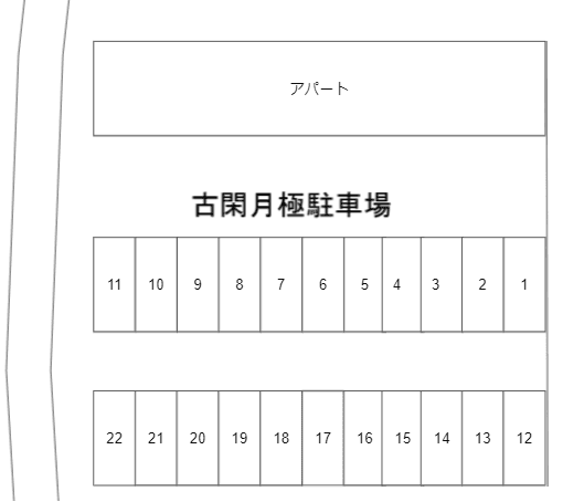 古閑月極駐車場（石原１丁目）の駐車配置図