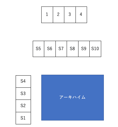アーキハイム駐車場の駐車配置図