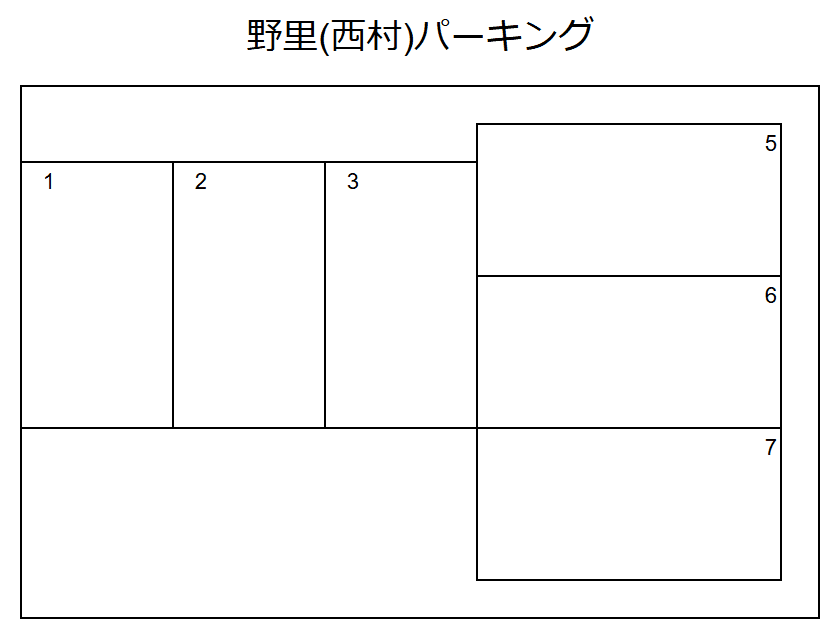 野里（西村）パーキングの駐車配置図