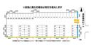 中村第２駐車場の駐車場