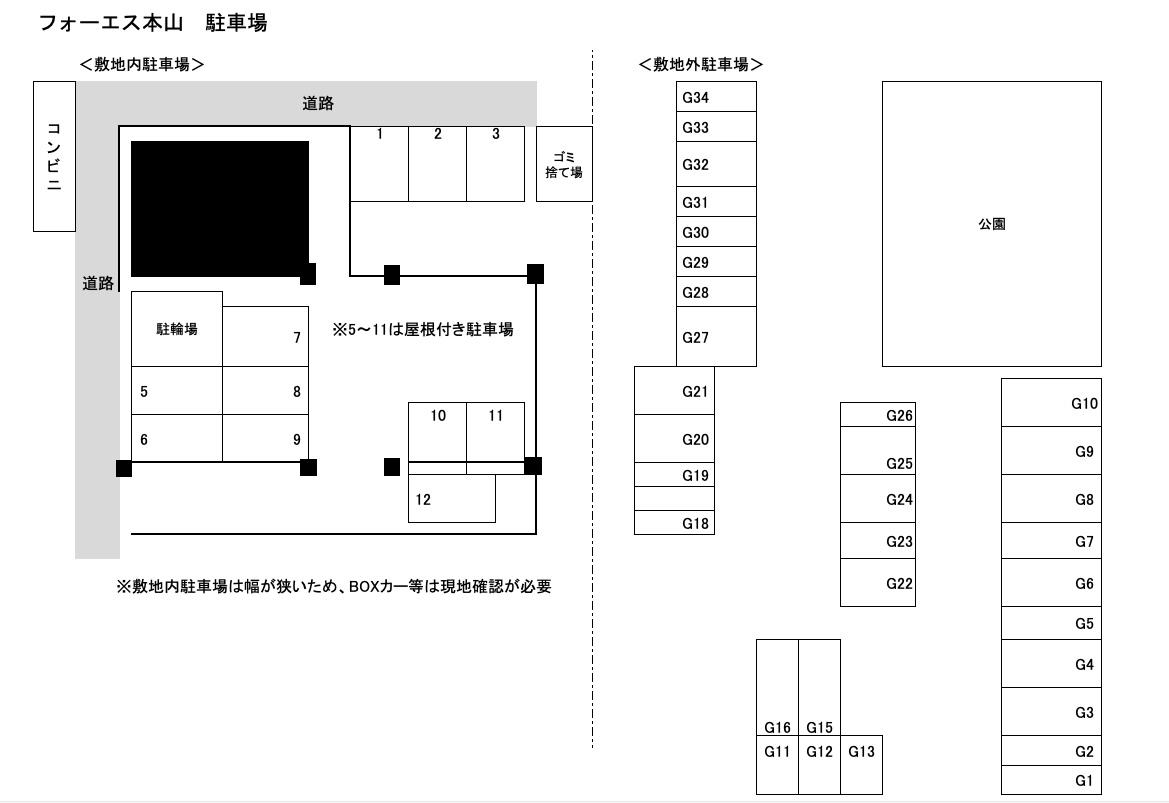 フォーエス本山の駐車配置図