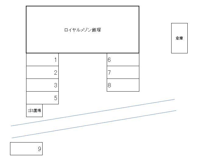 ロイヤルメゾン飯塚駐車場の駐車配置図