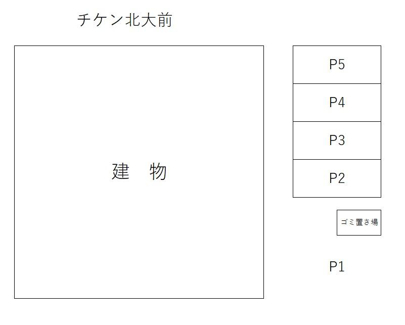チケン北大前の駐車配置図