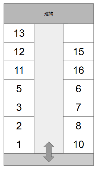 中水道森田パーキングの駐車配置図