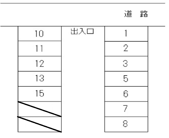 横溝月極駐車場の駐車配置図