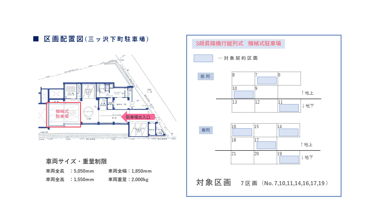 三ッ沢下町駐車場の駐車配置図