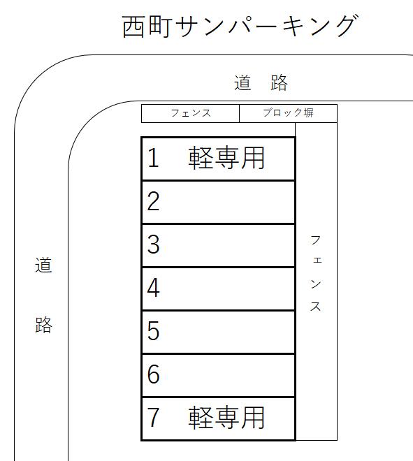 西町サンパーキングの駐車配置図