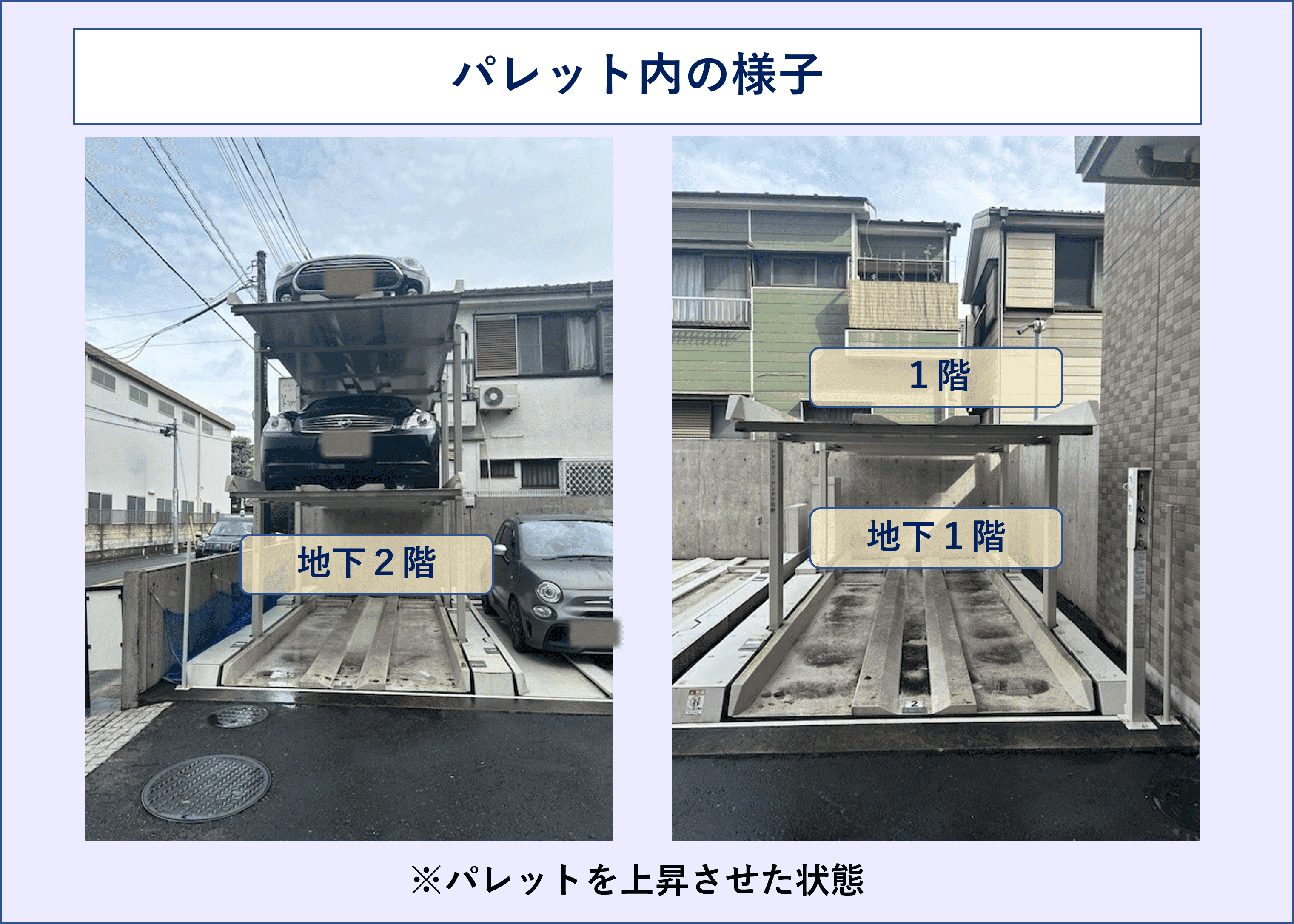 中央１丁目１９番駐車場の外観・駐車場イメージ3枚目