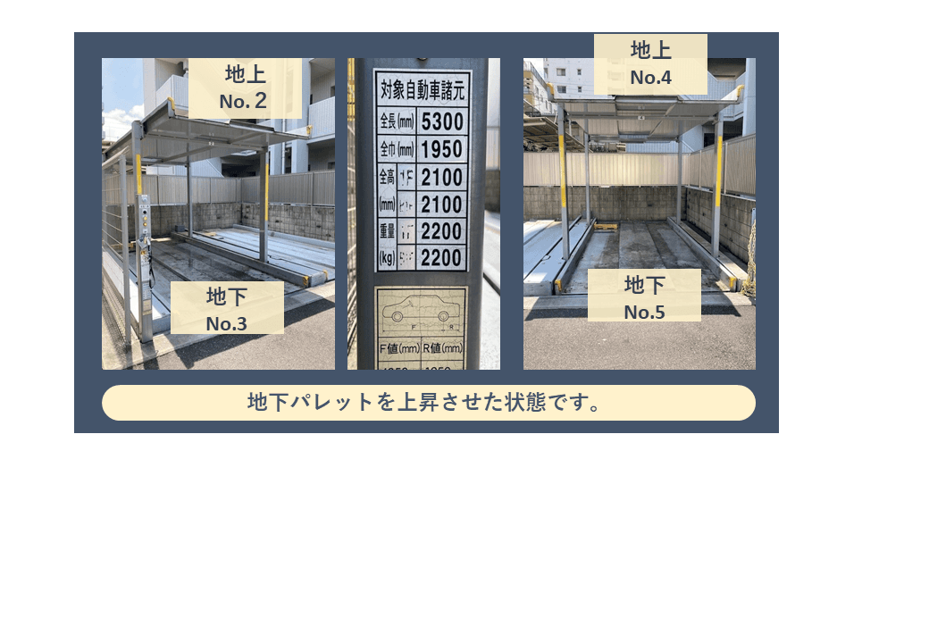 東日暮里一丁目12番駐車場の外観・駐車場イメージ2枚目