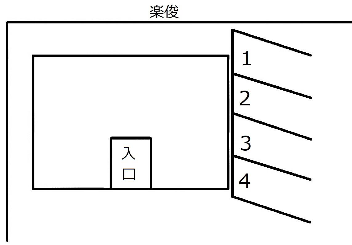 楽俊の駐車配置図