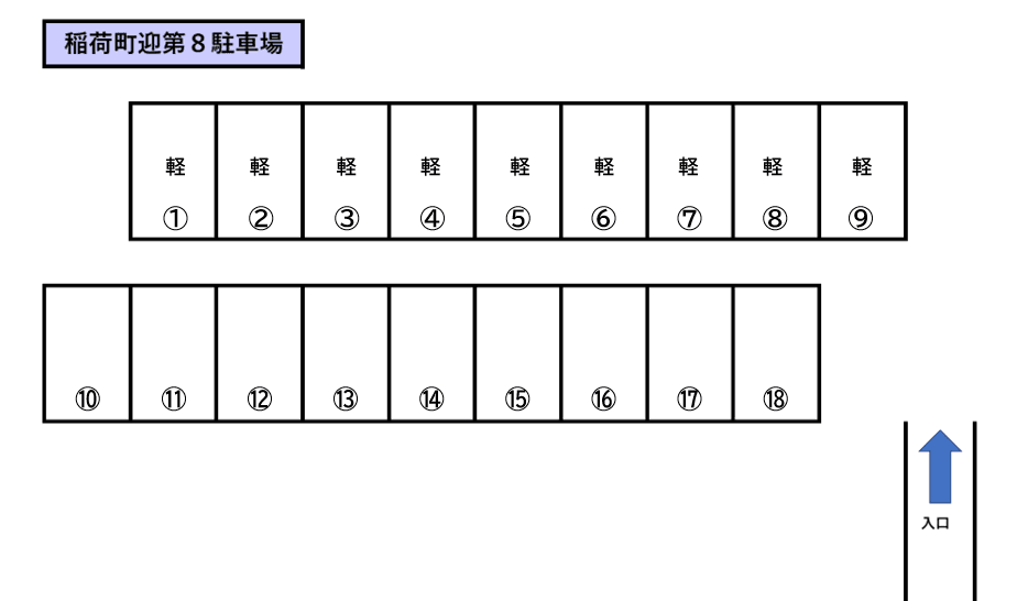 稲荷町第８駐車場⑧の駐車配置図