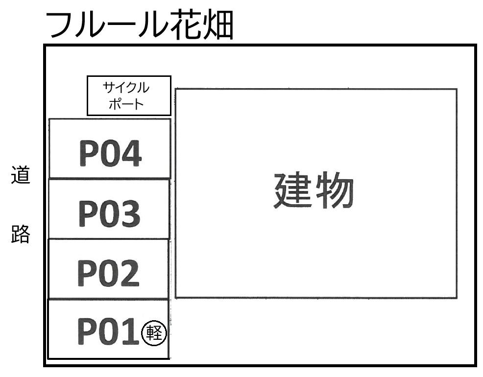フルール花畑の駐車配置図