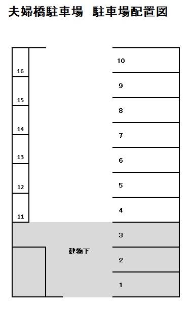 夫婦橋駐車場の駐車配置図