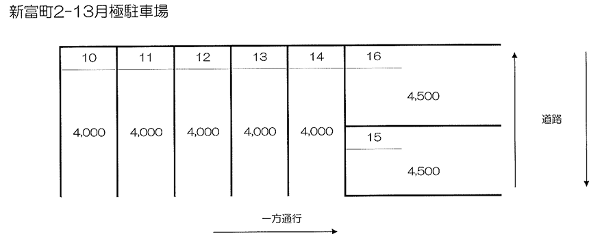 新富町2-13月極駐車場の駐車配置図