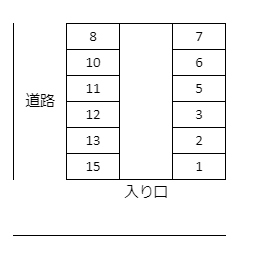 荒巻ガレージの駐車配置図