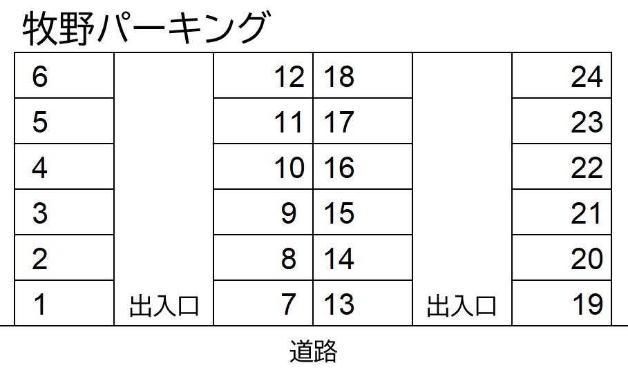 牧野パーキングの駐車配置図