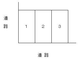 第2MHパーキングの駐車配置図