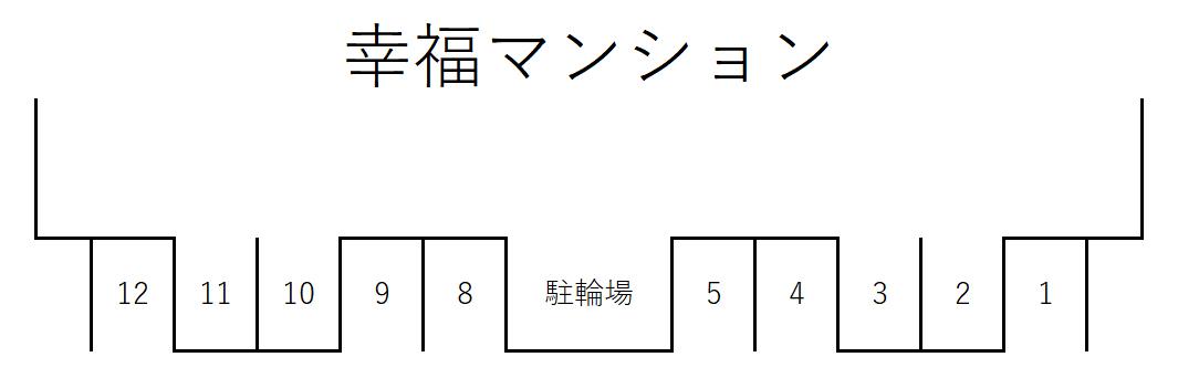 幸福マンションの駐車配置図