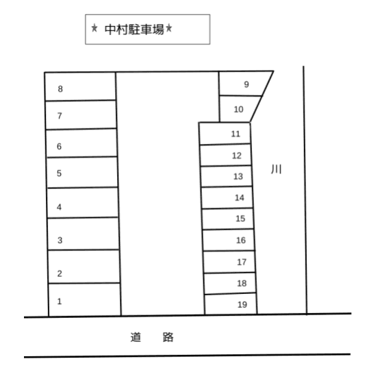 中村駐車場の駐車配置図
