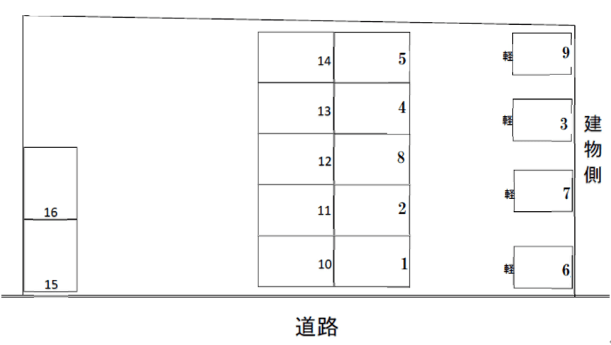 島袋駐車場の駐車配置図