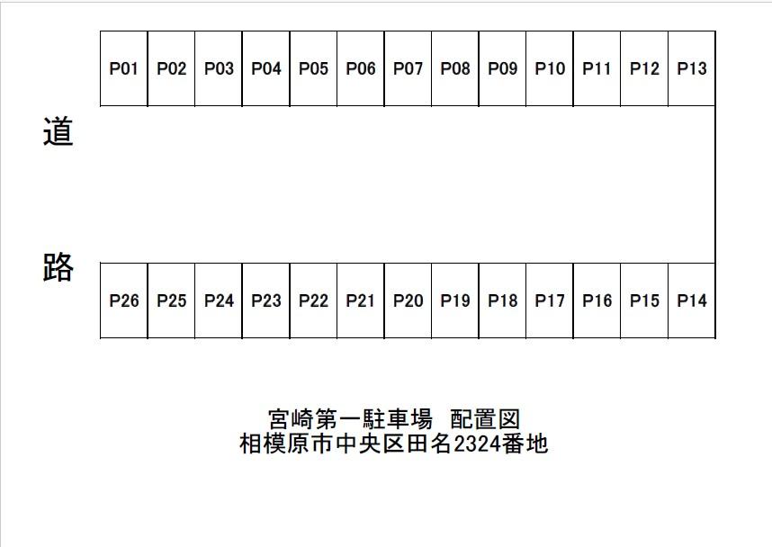 宮﨑第１駐車場の駐車配置図